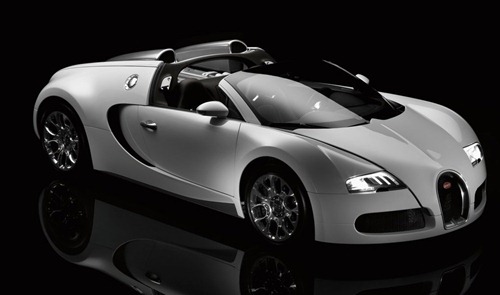 Most Expensive Cars on the Market Luxury cars on the market