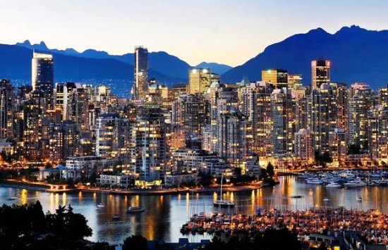 Most Beautiful Cities In The World