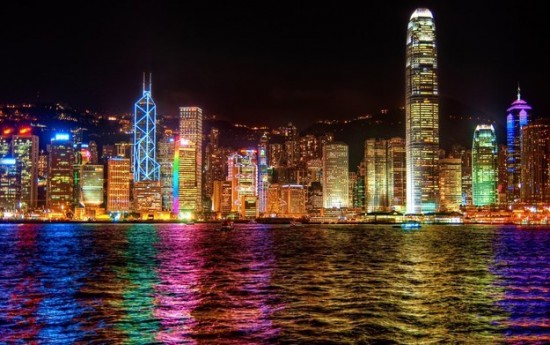 Most Beautiful Cities In The World