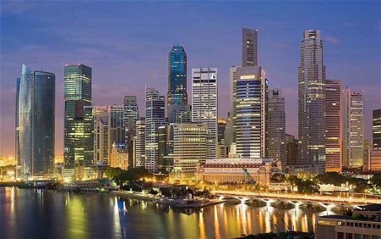 Most Beautiful Cities In The World