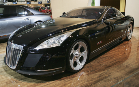 Costliest Cars in the World
