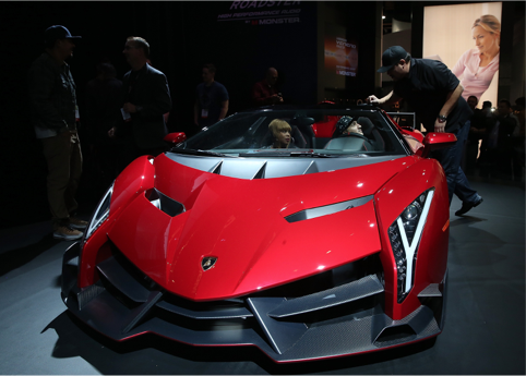 Costliest Cars in the World