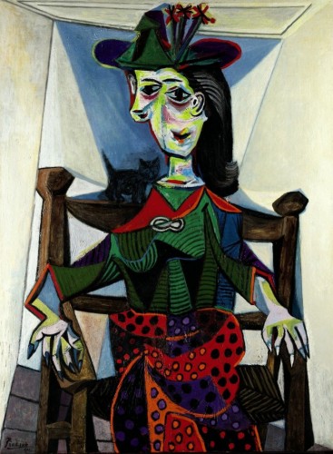 Top 20 Most Expensive Paintings in the World