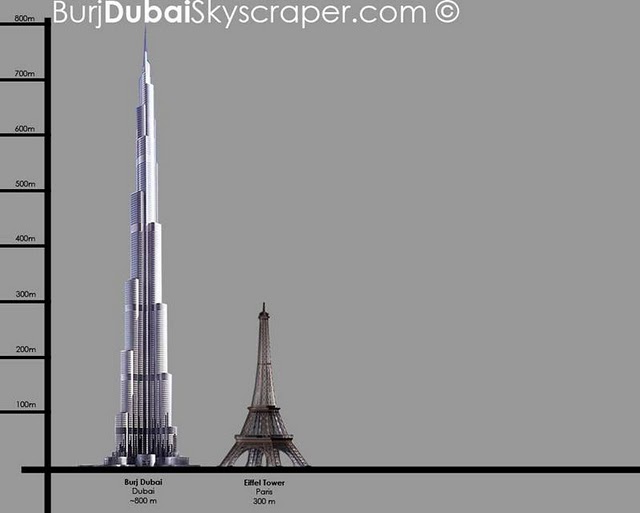 Burj Dubai Some Thing Beyond Dreams