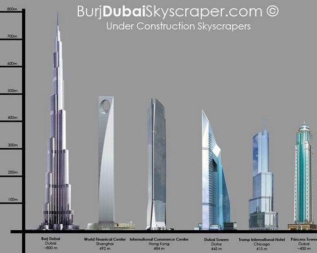Burj Dubai Some Thing Beyond Dreams