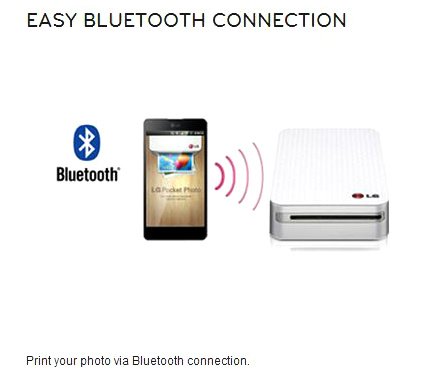 Phone-sized Printer Launched In India
