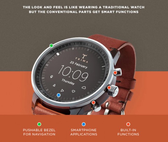 This Smartwatch Needs To Become A Reality